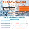 imageCupohus Heat Tape for Water Pipes with Thermostat 12FT Freeze Protection SelfRegulating Heat Trace Cable for Metal Plastic Home Pipes Roof and RV60FTThermostat