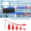 imageCupohus Heated RV Water Hose 100FT x 58quotID  Freeze Proof to 45 SelfRegulating Safe for Drinking Water  Prevents Frozen ampamp Burst Pipes for Winter Camping Easy Setup15FT Heated Water Hose