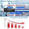 imageCupohus Heated Water Hose for RV 50FT  Adjustable Thermostat wRealTime Monitor ampamp Removable Controller 45 Freeze Protection for Winter CampingRV Travel RV Owners ampamp Outdoor EnthusiastsBlue