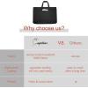 imageCupohus Waterproof Art Portfolio Bag 25quot x 37quot for 24quot x 36quot Artworks with Outer Pockets and Handle Student Carrying Storage Bag20 x 26