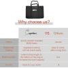 imageCupohus Waterproof Art Portfolio Bag 25quot x 37quot for 24quot x 36quot Artworks with Outer Pockets and Handle Student Carrying Storage Bag24 x 40 x 2